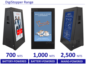 The Best Storefront Digital Signage For Your Retail Store