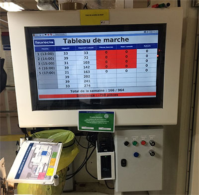 Digital Signage in Manufacturing | 7 Practical Uses Digital Signage in Manufacturing | 7 Practical Uses