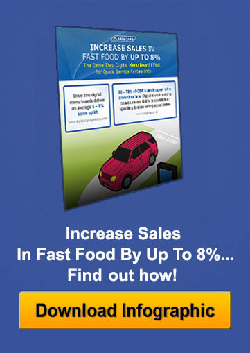 increase sales in fast food infographic