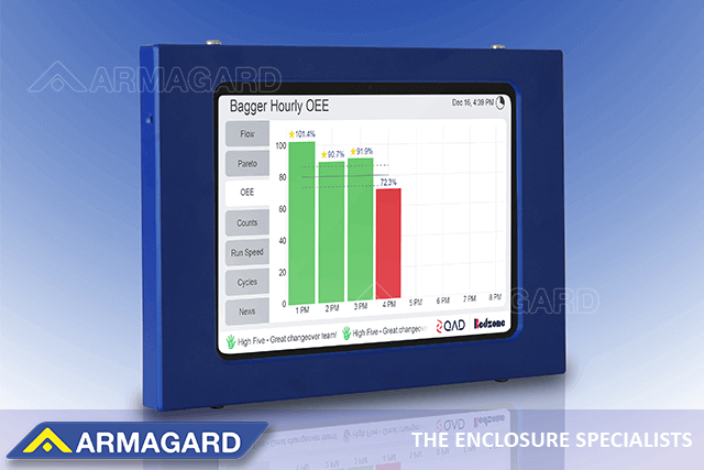 Blue tablet enclosure housing a 10.9-inch iPad showing manufacturing KPIs