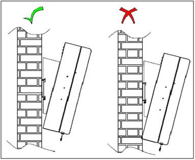 2 diagrams showing the right and wrong way for a successful LCD enclosure digital signage installation