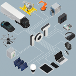 industrial re revolution